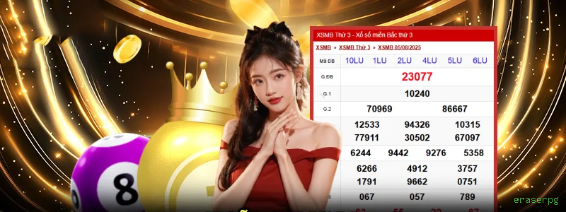 Segurança 2FA eraserpg